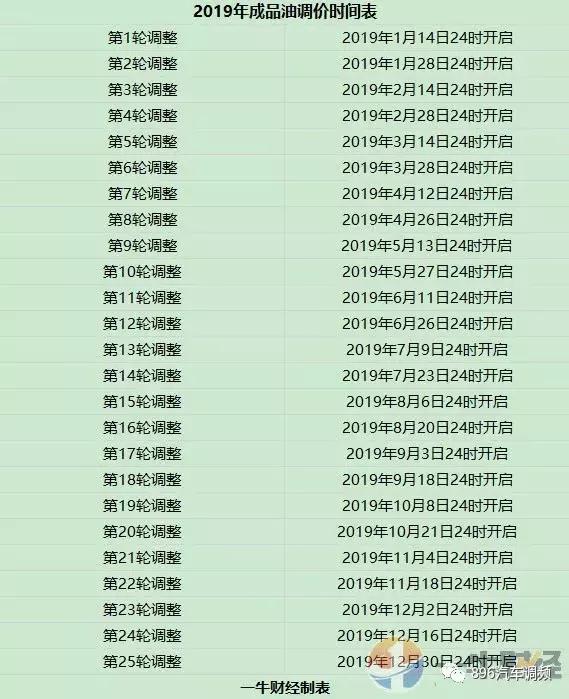 2024澳门六今晚开奖结果开码,专业调查解析说明_进阶款14.827