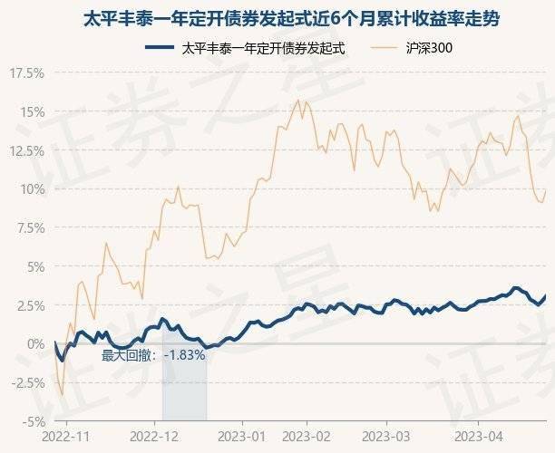 四期期必开三期期期准一,持久设计方案策略_OP65.329