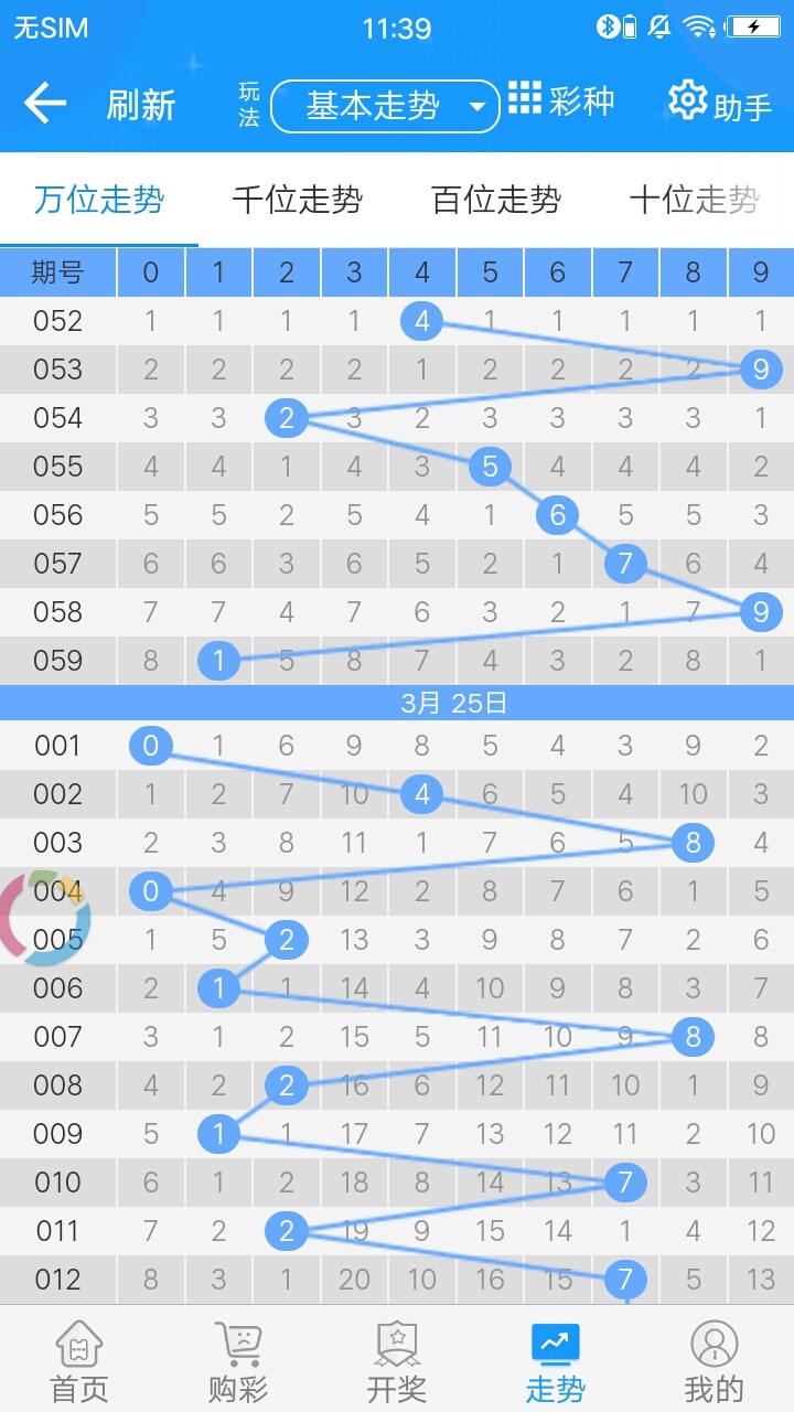 澳门天天彩资料正版免费特色快8,实地分析数据计划_GT37.924