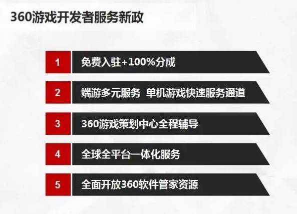 管家一码肖最最新2024,互动性执行策略评估_游戏版256.183