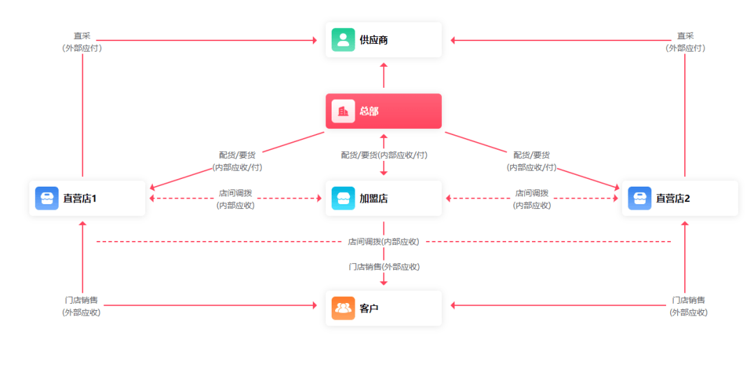 管家婆一肖一码,实践说明解析_Harmony款51.83