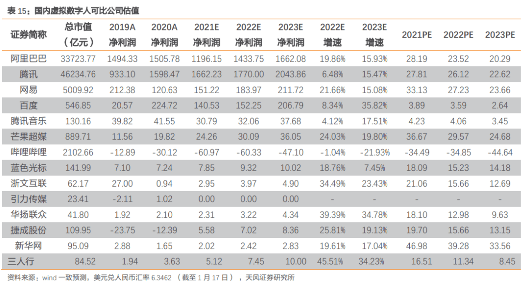 善绿色项 第111页