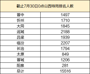 2024今晚澳门开奖结果,真实数据解释定义_Premium39.566