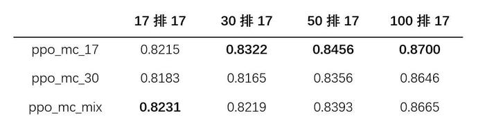 门后脚就 第116页