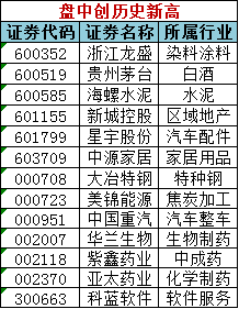 2024年澳门天天开好彩精准免费大全,深入分析解释定义_Device96.543