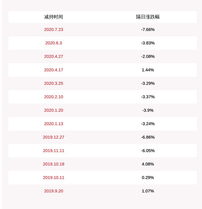 2024年新澳开奖结果公布,迅速落实计划解答_PT40.650