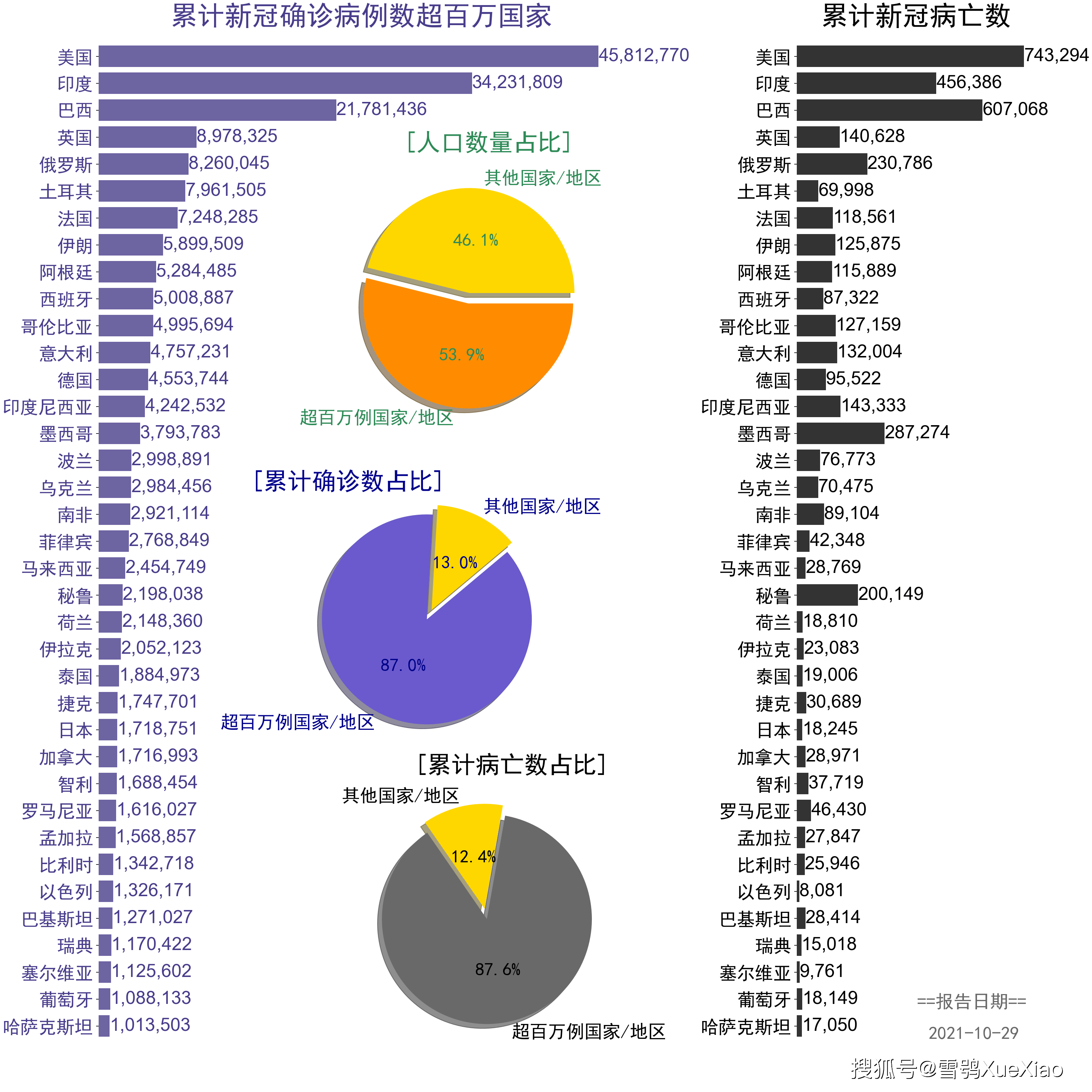 新澳门全年免费料,快速响应执行策略_CT76.574