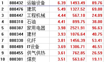 2024澳门天天开彩大全,精细分析解释定义_FHD47.612