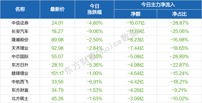 2024澳门天天六开奖彩免费,实践调查解析说明_T35.766