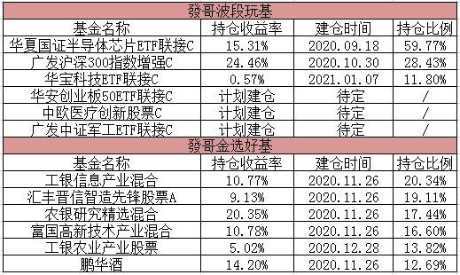 62669cc澳彩资料大全2020期,快速响应策略方案_X版16.52