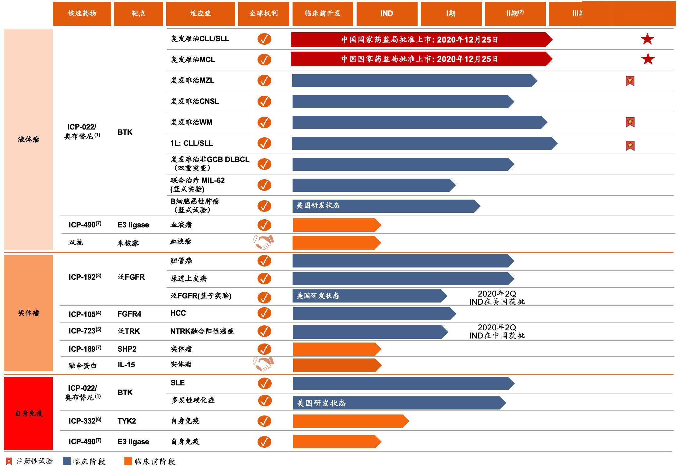 香港开码,高度协调策略执行_win305.210