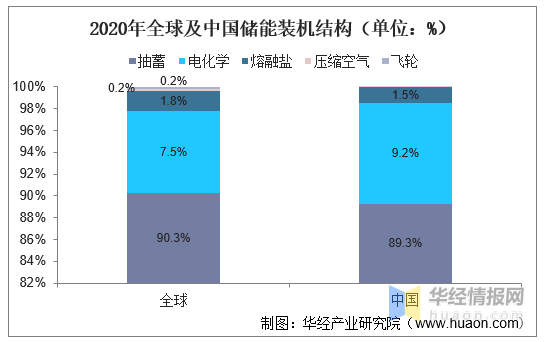 断完 第112页