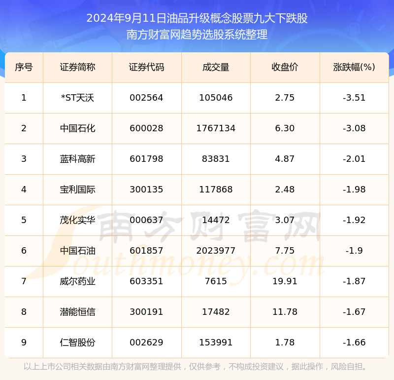 新澳2024年精准正版资料,精细定义探讨_升级版53.293