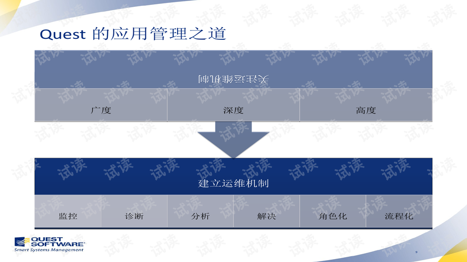 2024年濠江免费资料,广泛方法解析说明_扩展版33.628