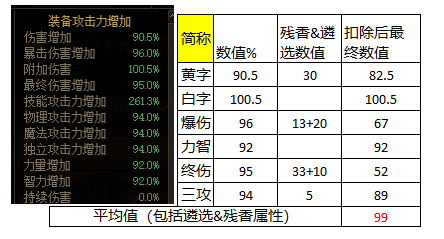 二九十八香悠悠打一准确生肖,数据驱动执行方案_豪华版6.23