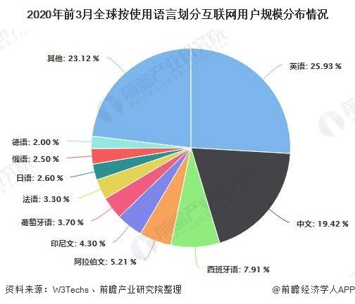 广东会进入网站澳门,市场趋势方案实施_增强版80.954