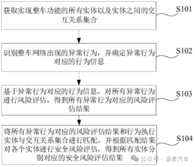 王中王王中王免费资料大全一,安全策略评估_增强版62.601