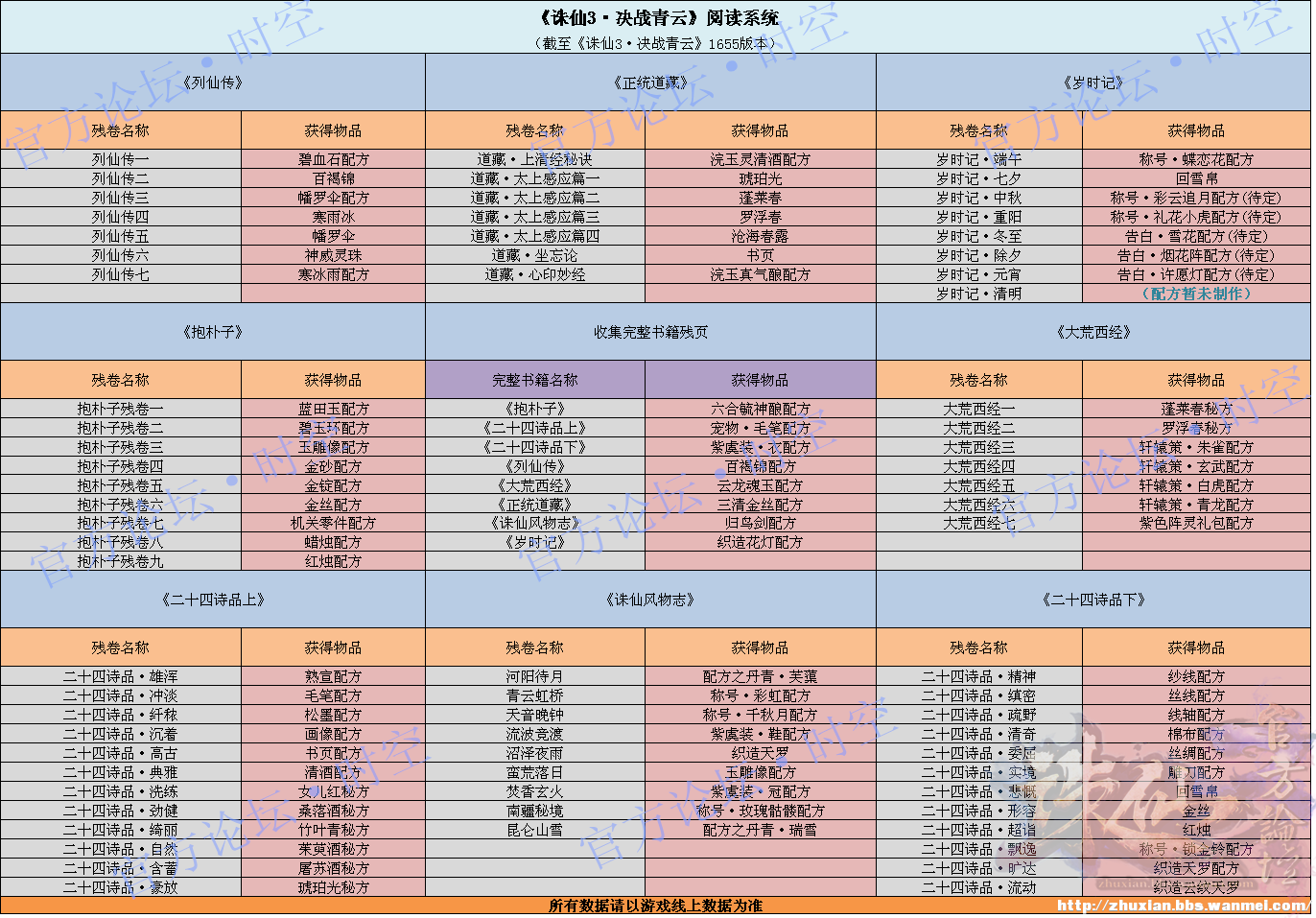 2024年管家婆的马资料,快捷问题处理方案_DX版81.844