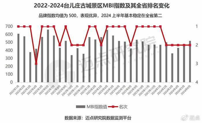 门后脚就 第94页