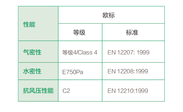 奥门天天开奖码结果2024澳门开奖记录4月9日,最新解答解释定义_精装版36.748