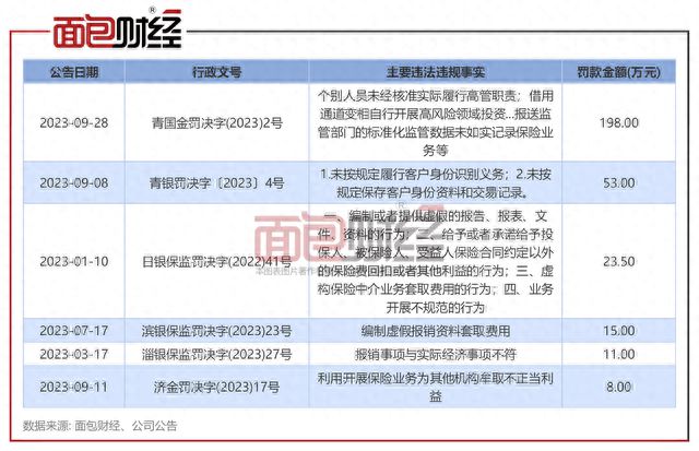 新奥门特免费资料大全198期,最新解答解析说明_9DM27.300