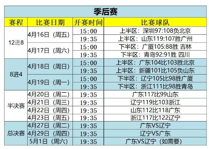 澳门六开奖结果2024开奖记录今晚直播视频,适用性计划实施_uShop20.696