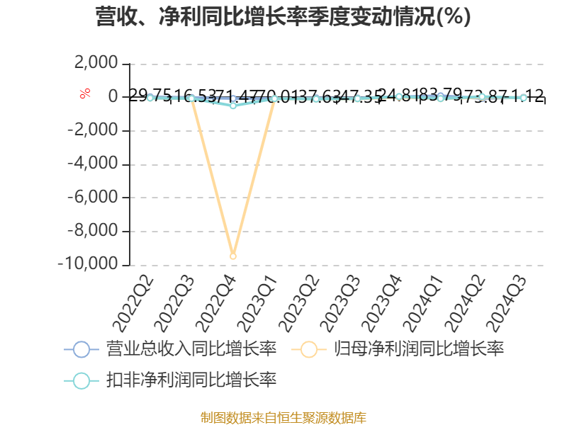 香港码2024开码历史记录,全面计划解析_Executive56.595