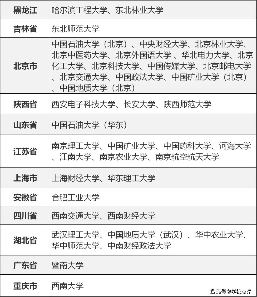 广东八二站资料,实效性解析解读_定制版23.950