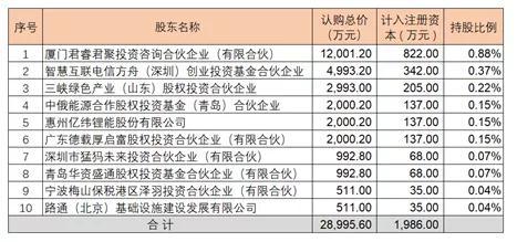 2024年香港今晚特马开什么,实地数据评估策略_D版73.680