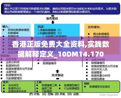 全香港最快最准的资料,互动性执行策略评估_Deluxe65.322