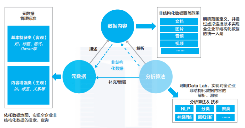 新奥最精准免费大全,灵活解析实施_限量款70.541