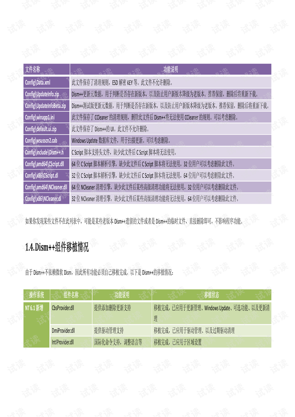 494949澳门今晚开什么,现状评估解析说明_VIP97.455