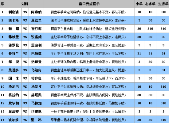 澳门三中三码精准100%,全面分析数据执行_粉丝版49.867