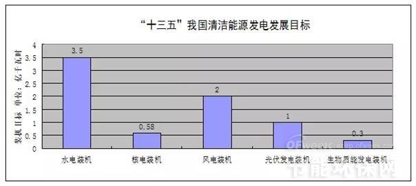 新澳今天最新免费资料,全面执行计划数据_AR版44.673