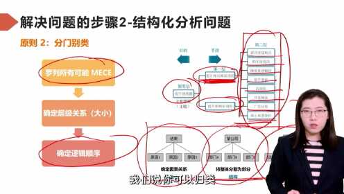 一白小姐一一肖必中特,结构化推进评估_soft68.233