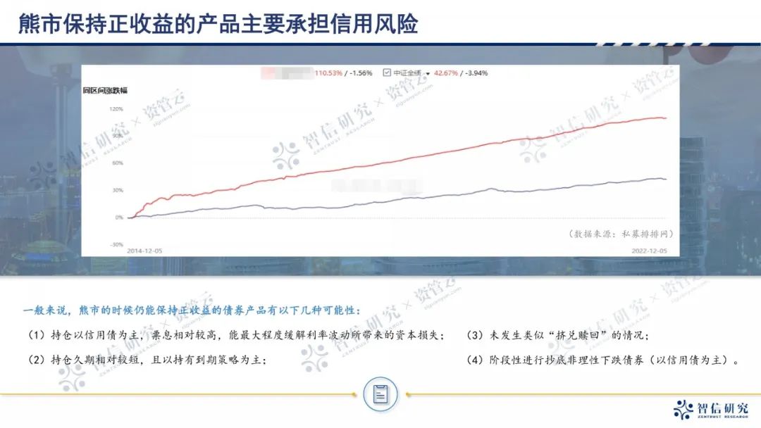 新澳资料免费,精细化策略解析_理财版43.611