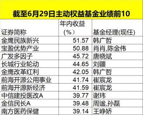 澳门特马今天开奖结果,深层数据设计解析_经典款81.482