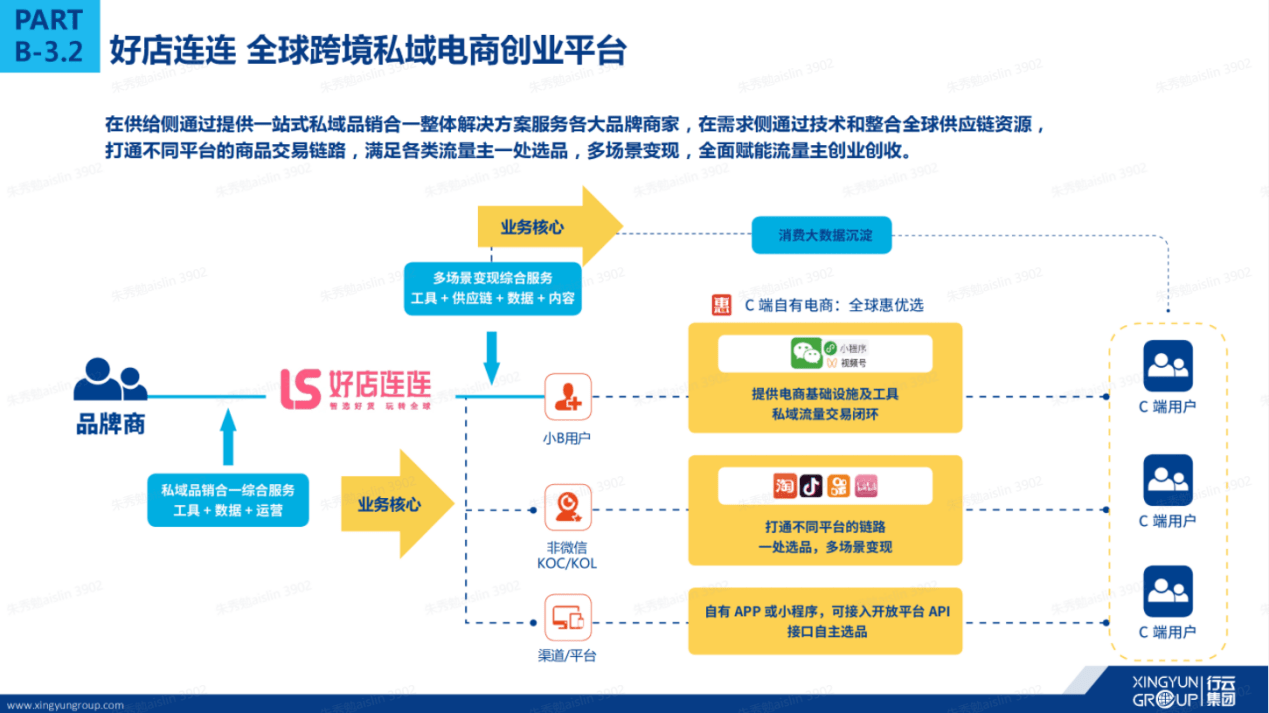 新奥门特马资料大全管家婆料,可靠设计策略解析_XP96.103