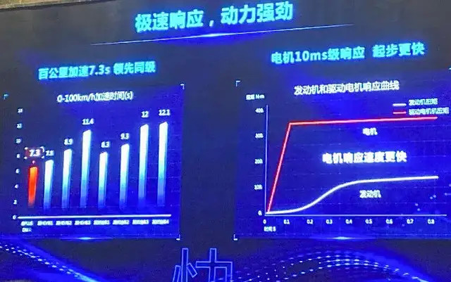 2024澳门今晚开特马开什么,深度研究解释定义_9DM62.361