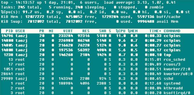 澳门天天开好彩正版挂牌,功能性操作方案制定_Linux73.253