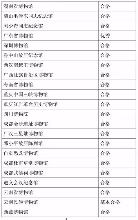 新澳门2024历史开奖记录查询表,连贯评估执行_X87.745