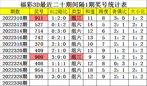 林紧抓京 第88页