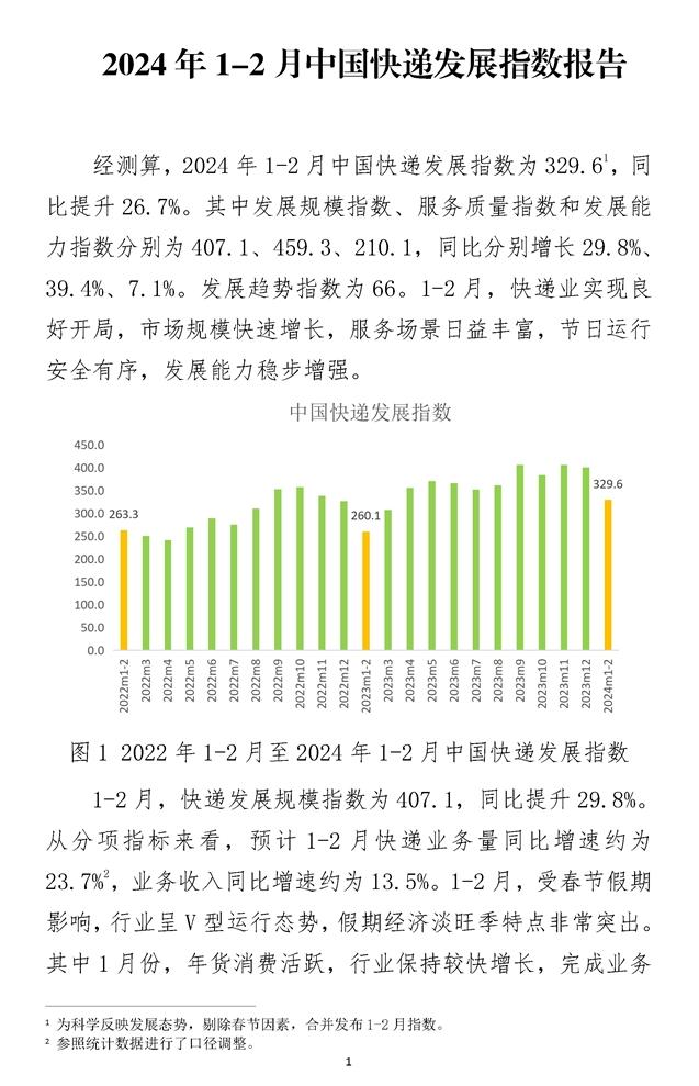 2024年新澳免费资料大全,高速响应设计策略_Tizen89.329