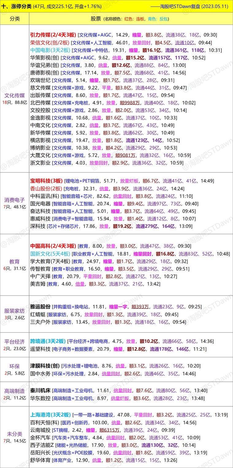 2024香港历史开奖记录,极速解答解释落实_战斗版54.547