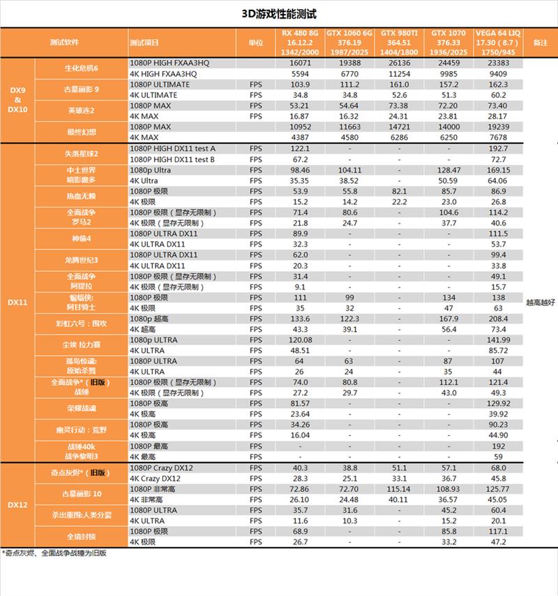 2024香港历史开奖记录,深度评估解析说明_旗舰款15.659