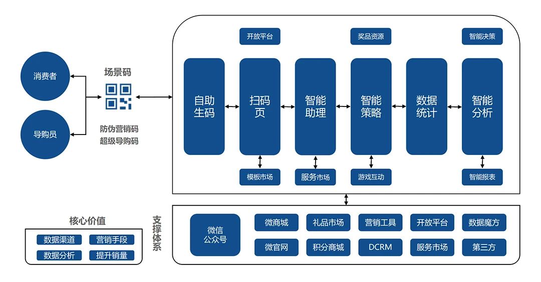 新澳门一码一肖一特一中2024高考,快速设计问题策略_至尊版55.942