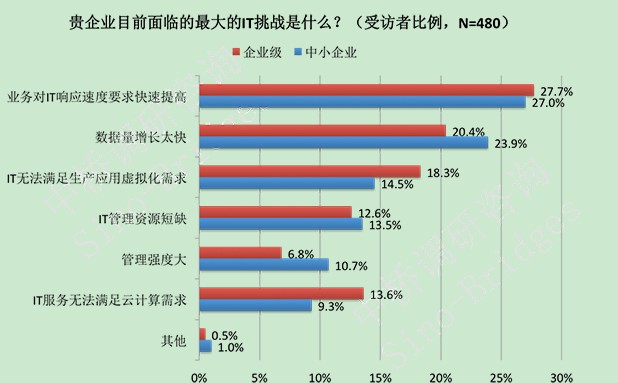 正版资料免费综合大全,实地数据解释定义_精装款84.505