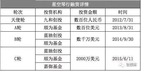 2024香港免费精准资料,权威分析解释定义_顶级版61.60