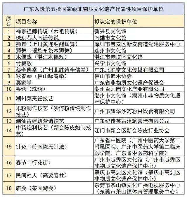 2024最新奥门免费资料,广泛解析方法评估_Advance78.765