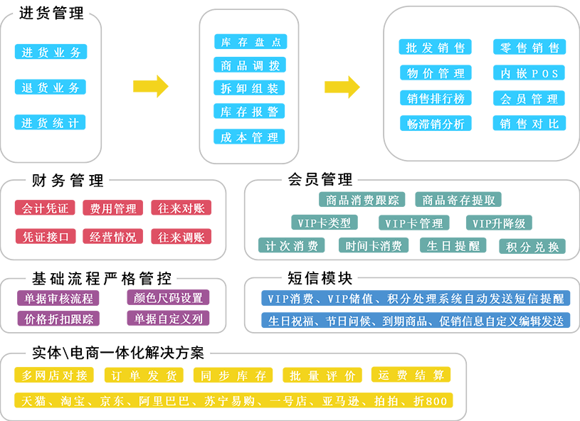 澳门管家婆-肖一码,数据分析驱动决策_9DM65.892